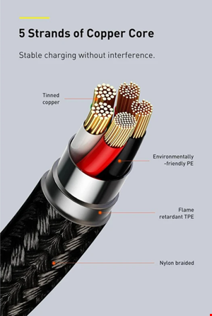  کابل تبدیل USB-C به لایتنینگ بیسوس مدل CATLXC-01 طول 1 متر